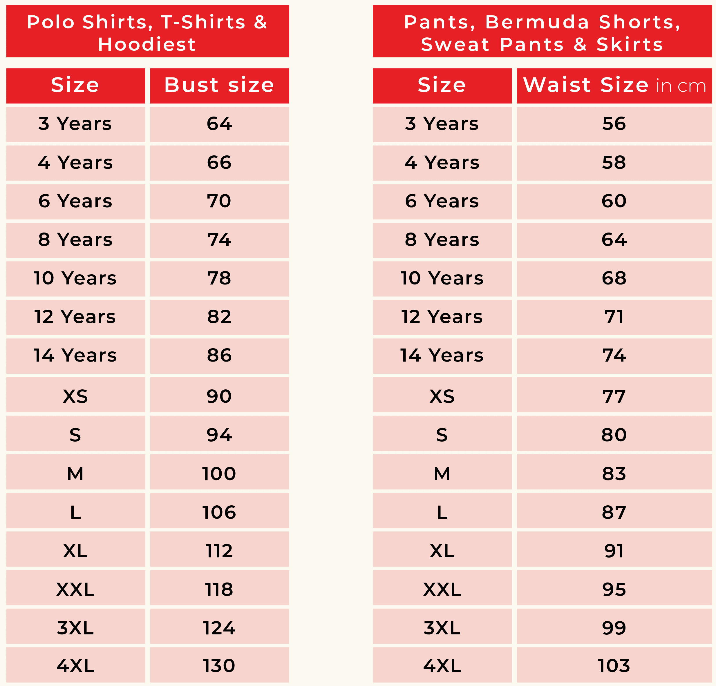 Uniform size chart